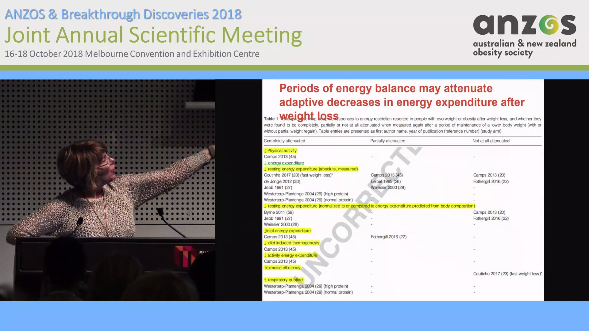 Alternating periods of energy restriction and energy balance - Amanda Sainsbury-Salis