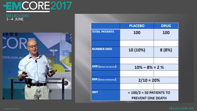 Dissecting a Paper Dr Gino Toncich Em...