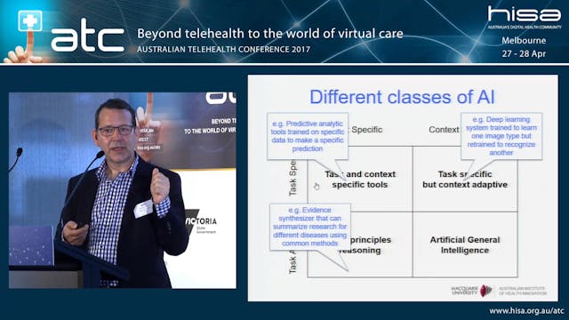 Artificial intelligence and its likel...