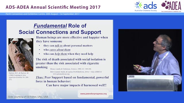 Diabetes peer support What is the evi...