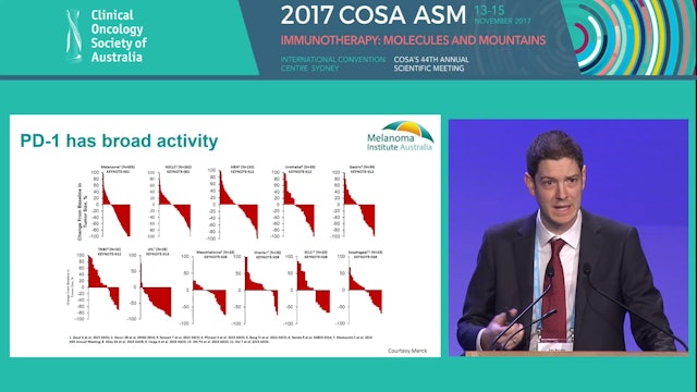 Treating melanoma in non-trial populations Alexander Menzies