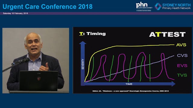 New approach to dizziness Dr Pankaj A...