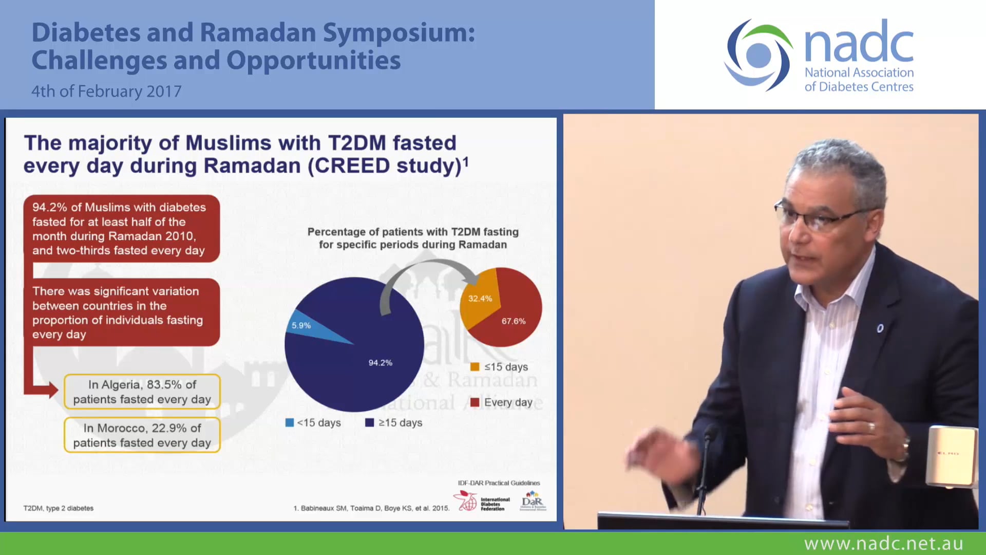 IDF-DAR Practical Guidelines Dr Mohamed Hassanein