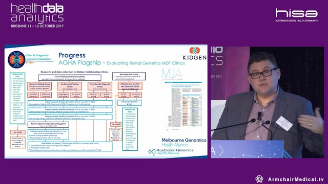 Genomics in the Kidney Clinic - translation, implementation and Dr Andrew Mallett @kidgenaustralia Nephrologist, Royal Brisbane and Women’s Hospital