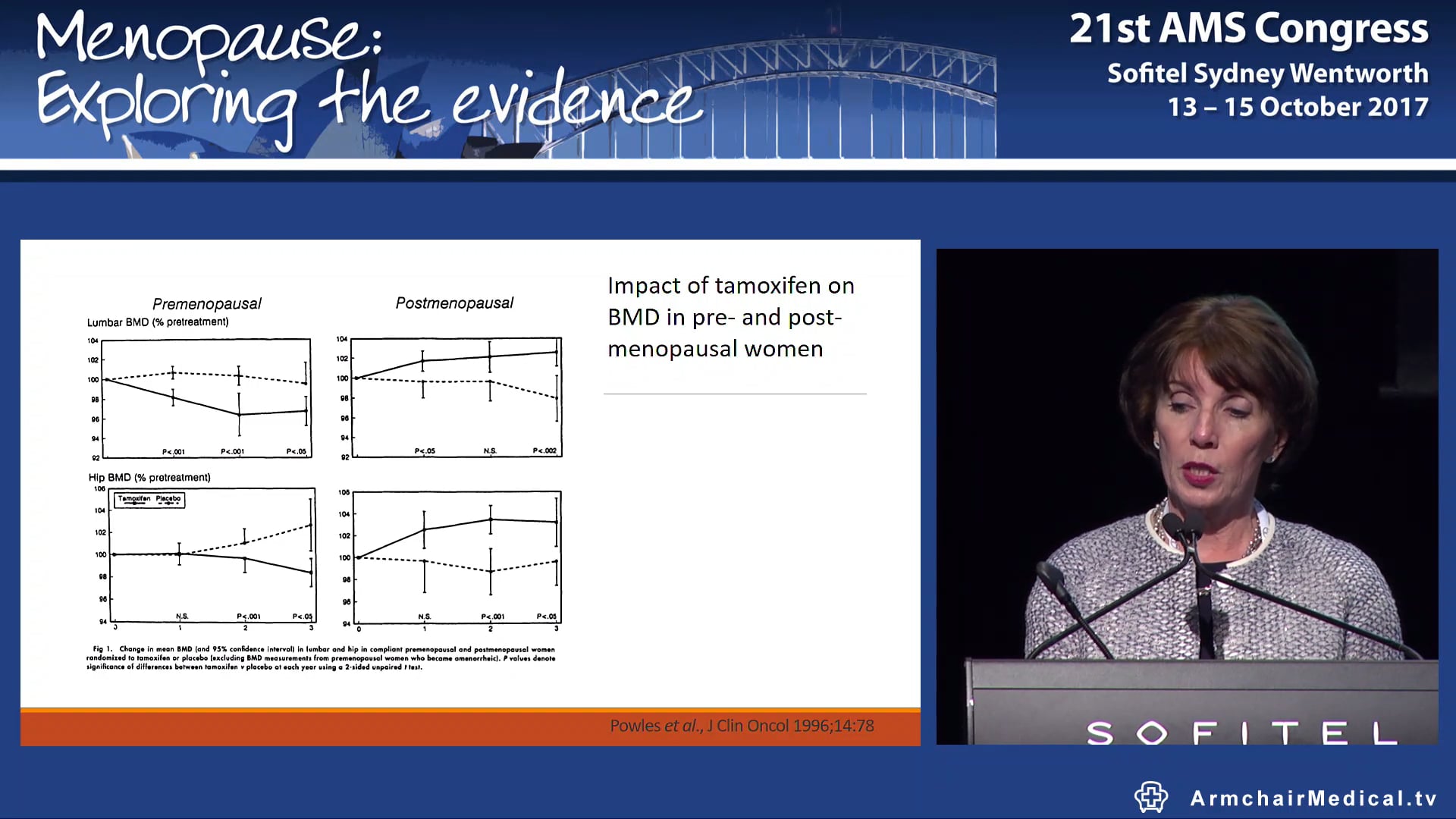 Bone health in women with breast cancer Dr Anna Fenton