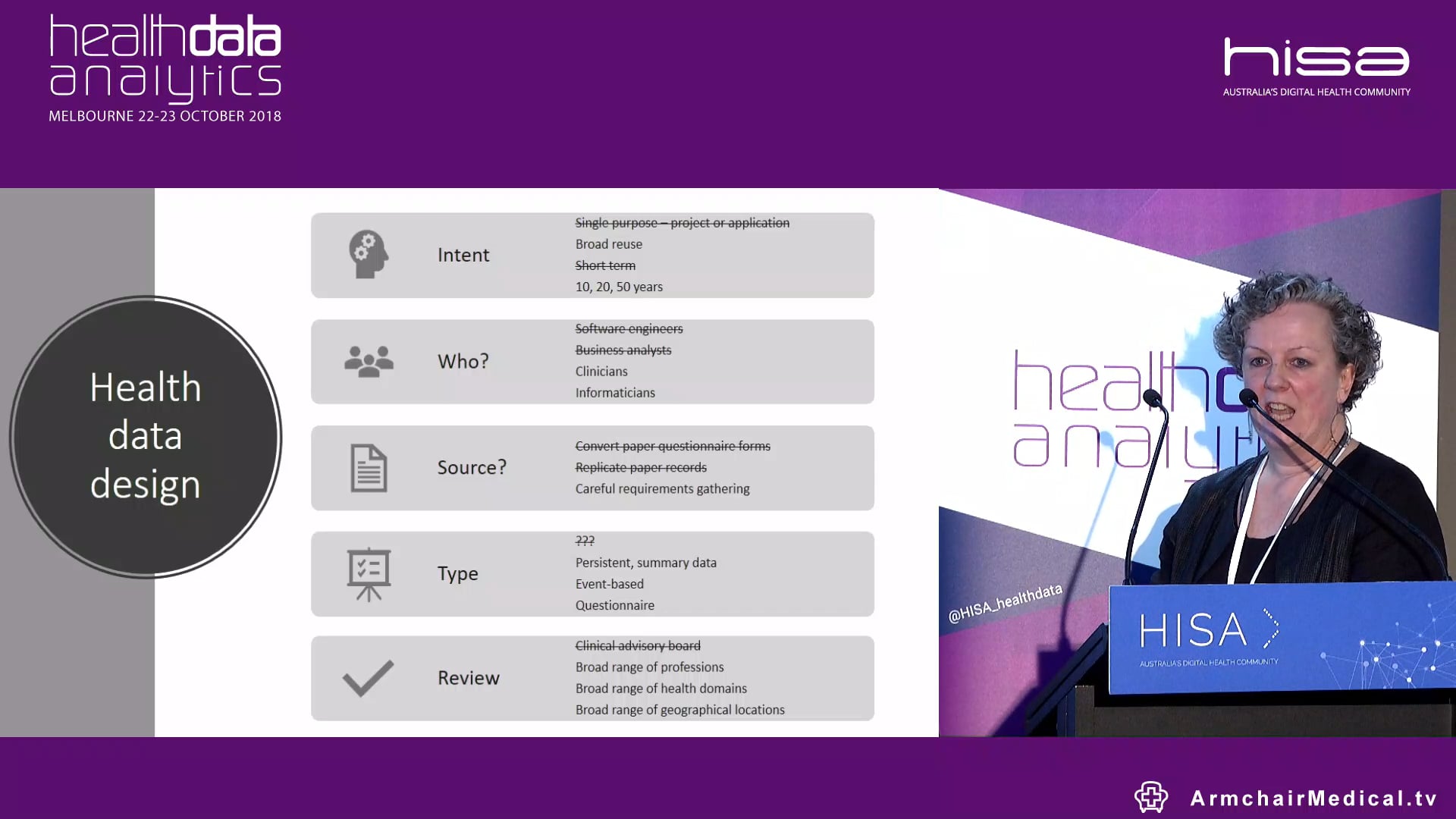 The anatomy of health data Dr Heather Leslie Principal, Atomica Informatics & Clinical Program Lead, openEHR Foundation
