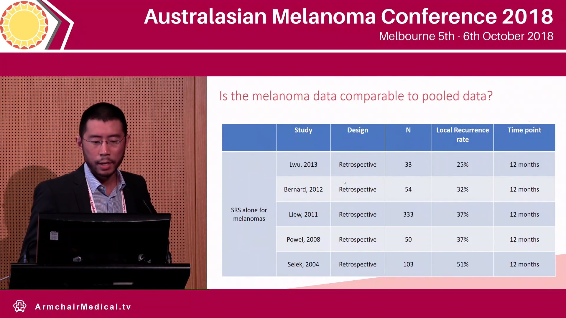 Radiotherapy advances for treating cerebral metastases David Kok