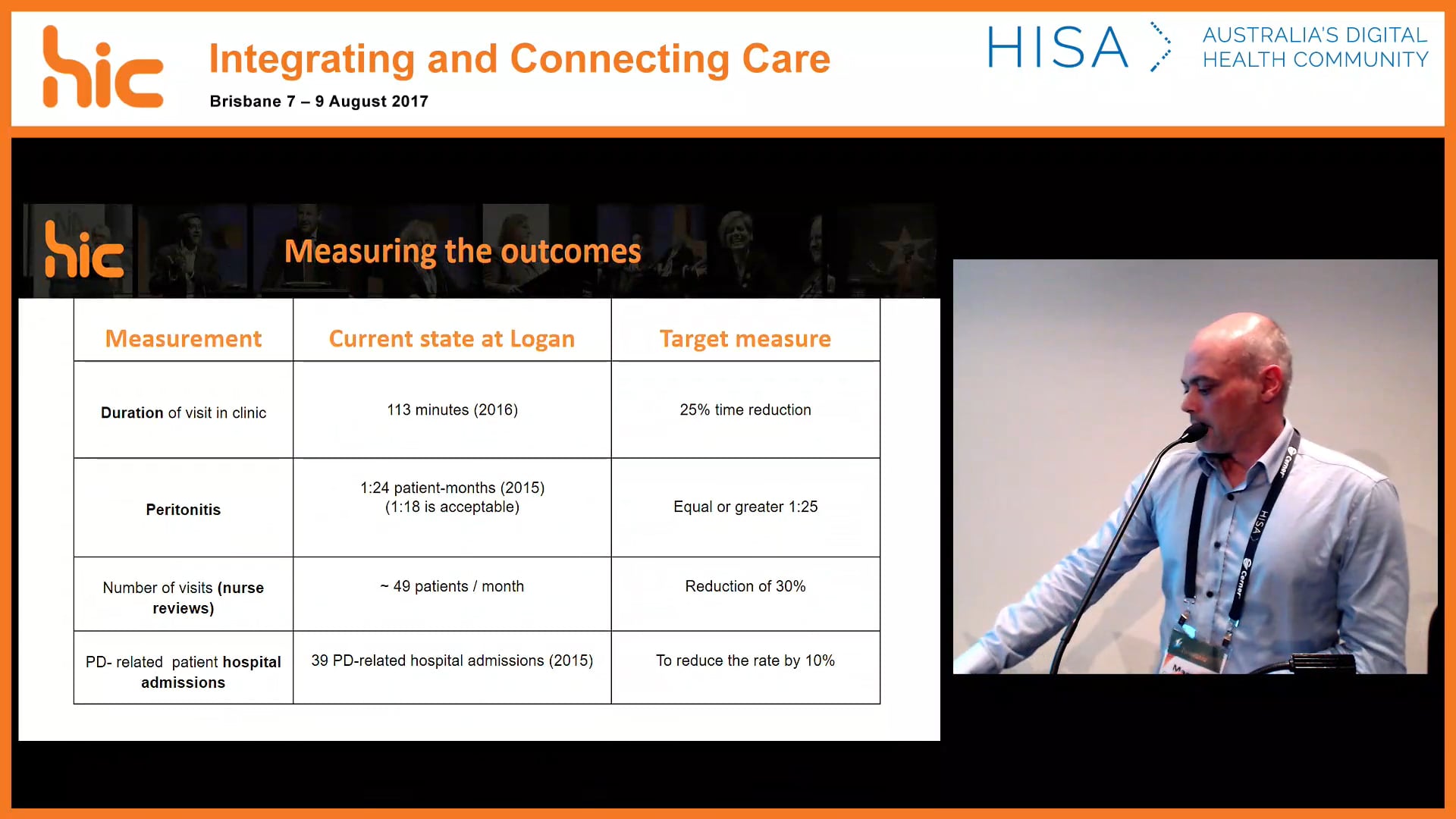 PD Buddy Mobile technology can provide support in home-based peritoneal dialysis to patients with chronic kidney disease Dr Manuel Gonzalez Garcia