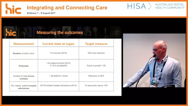 PD Buddy Mobile technology can provide support in home-based peritoneal dialysis to patients with chronic kidney disease Dr Manuel Gonzalez Garcia