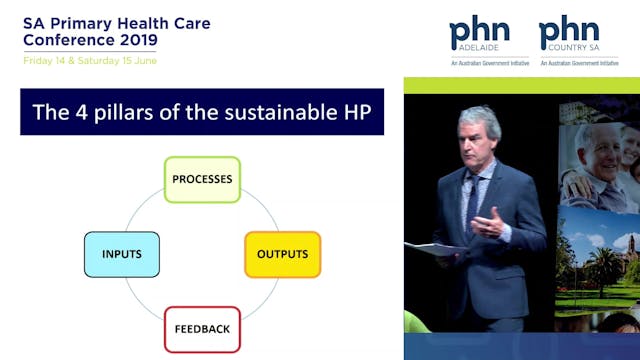 The Sustainable Health Professional D...