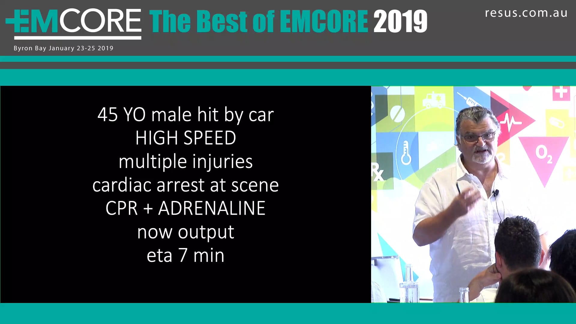 Treating the patient with tamponade Assoc Prof Peter Kas