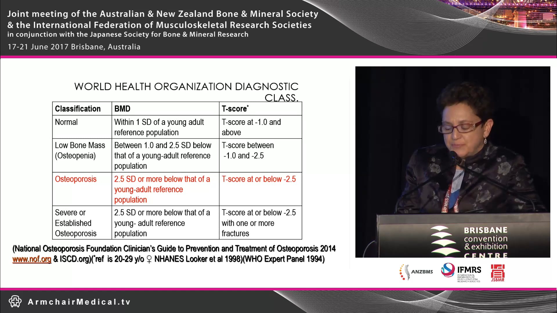 Screening for osteoporosis and fracture risk A Primary Care perspective Prof Carolyn Crandall
