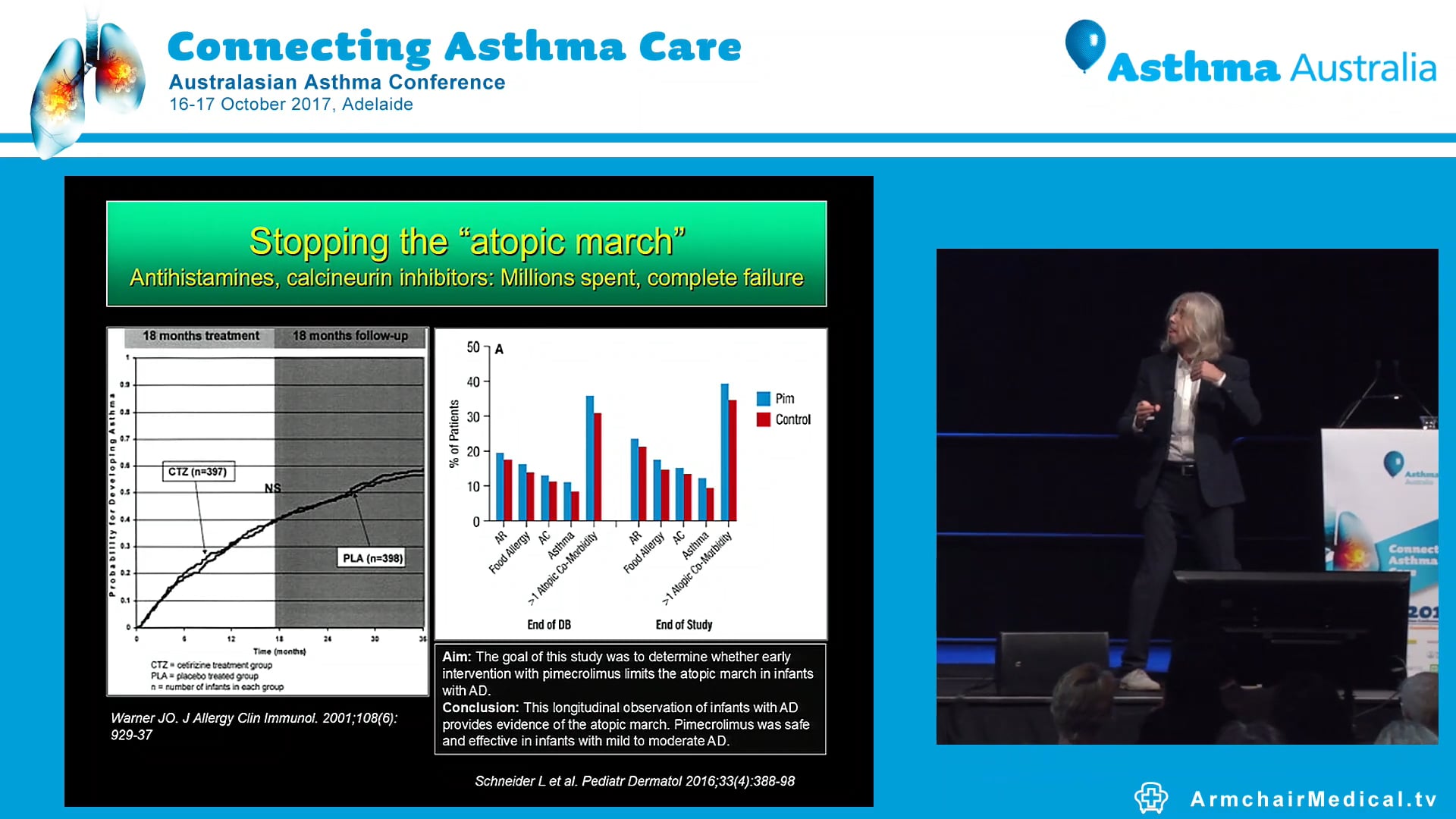 Primary & Secondary prevention of asthma Prof Adnan Custovic