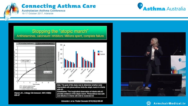 Primary & Secondary prevention of asthma Prof Adnan Custovic