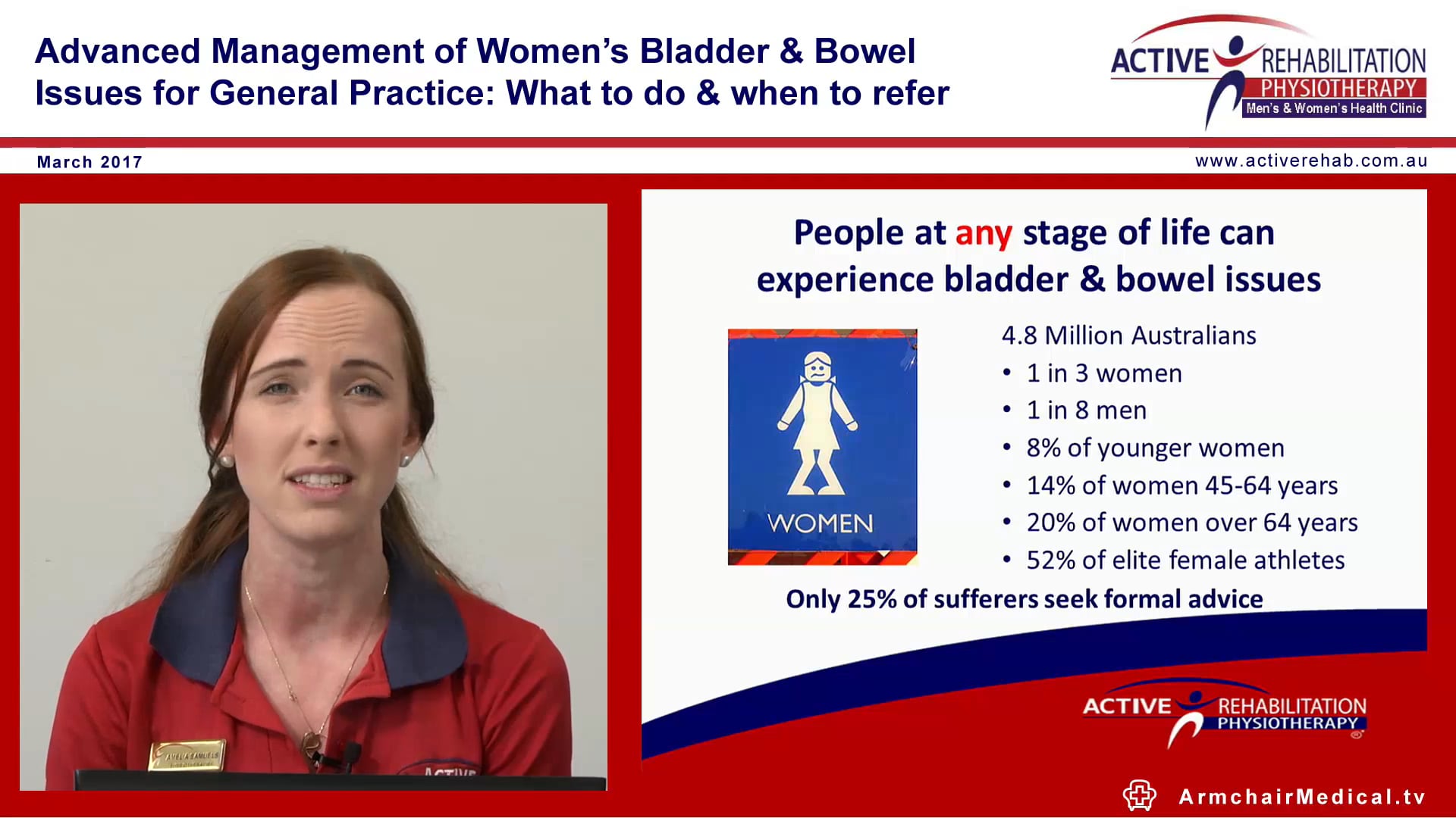 2 Physiotherapy for Urinary Incontinence Amelia Samuels