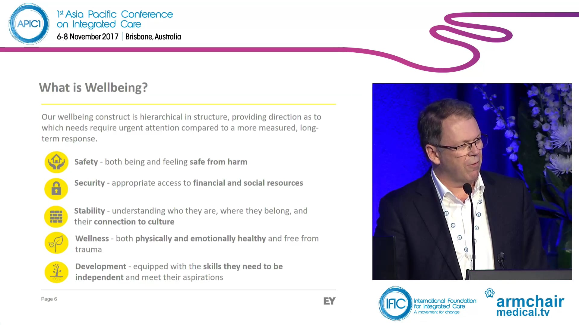 A wellbeing model for New Zealand Is this the next wave of integration Stephen Mckernan