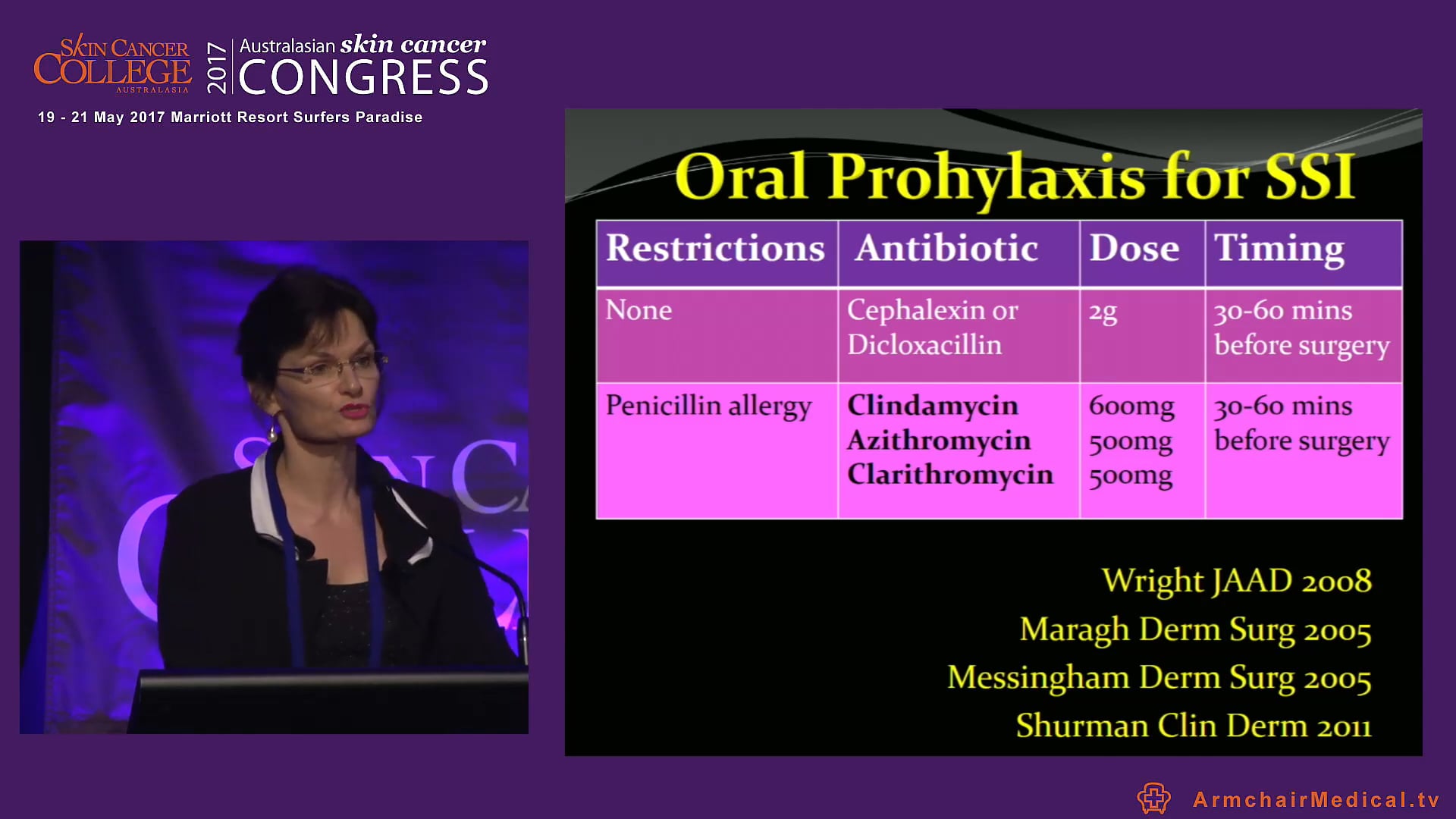 Anitbiotic prophylaxis in dermatological surgery Dr Helena Rosengren