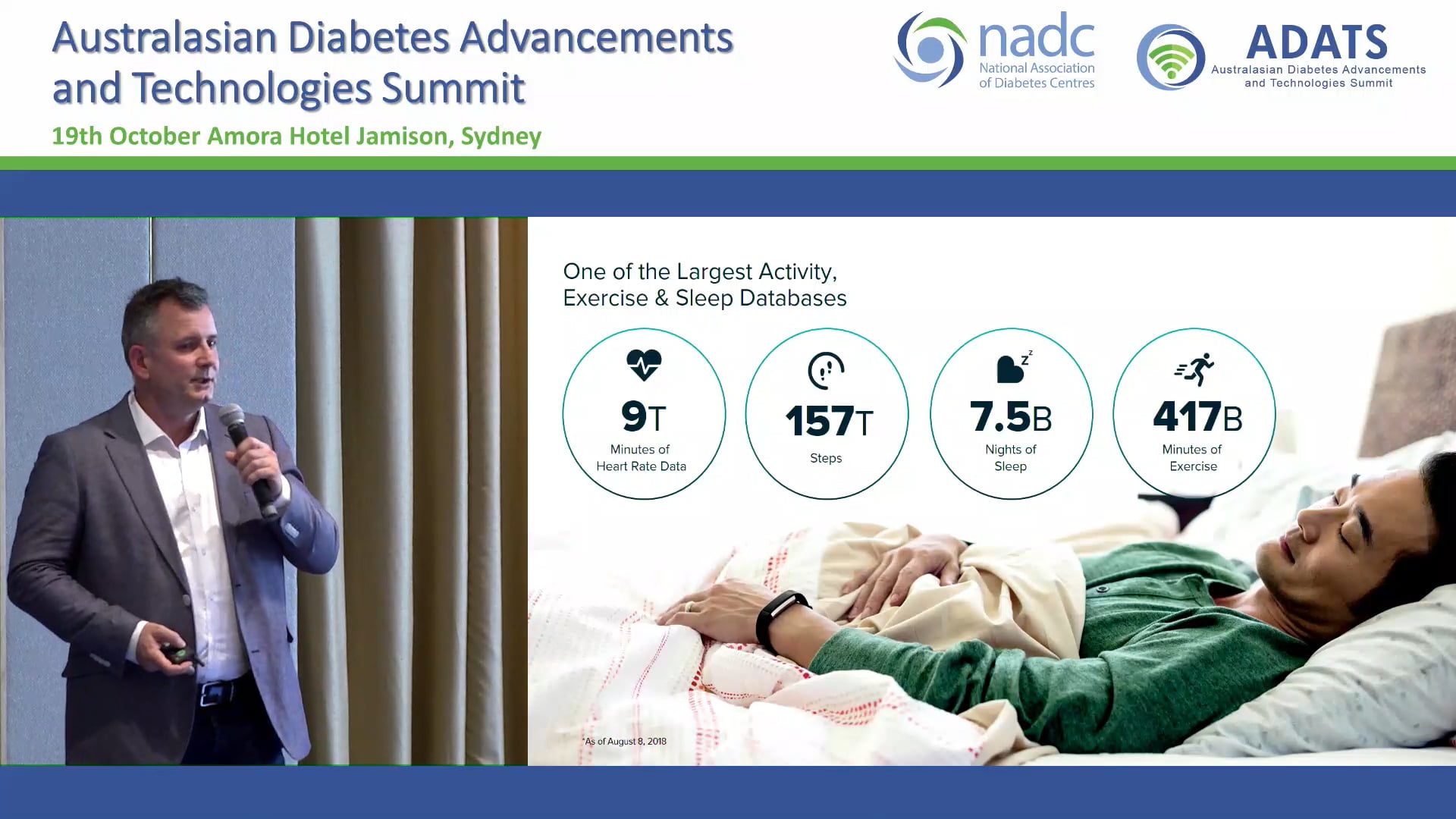 Transforming health with FITBIT CARE Andrew Eagling