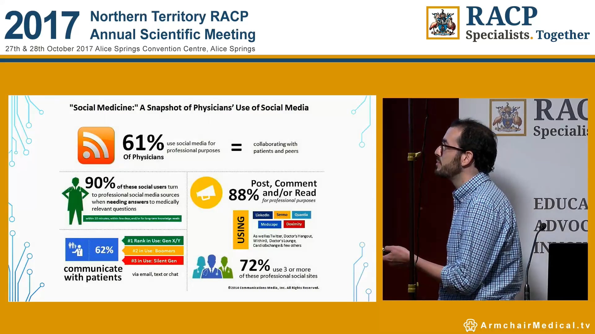 Practical use of social media and FOAMED by ANZ Paediatric trainees Dr Ari Horton
