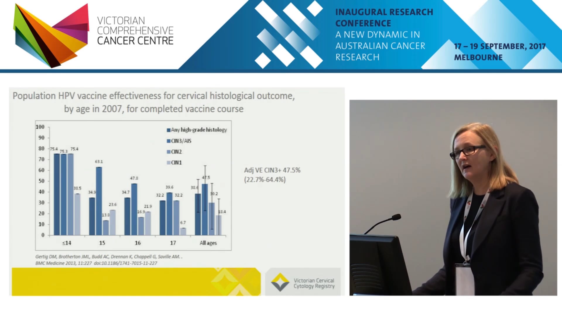 Cervical cancer prevention, everything is changing - Marion Saville