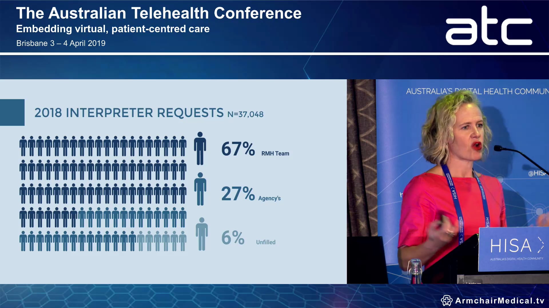 Video interpreting Leveraging clinical telehealth processes to deliver adjunct health services Karrie Long Telehealth Manager, Melbourne Health