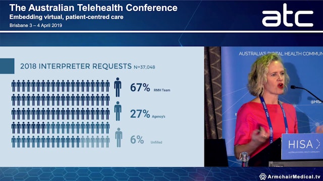 Video interpreting Leveraging clinical telehealth processes to deliver adjunct health services Karrie Long Telehealth Manager, Melbourne Health