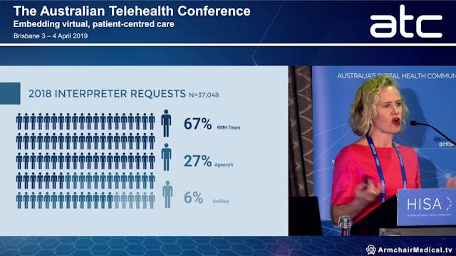 Video interpreting Leveraging clinica...