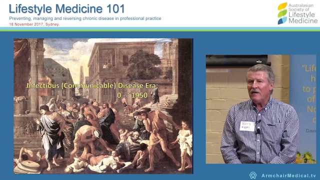 Lifestyle Medicine Introduction Prof Garry Egger AM, MPH, PhD, MAPS