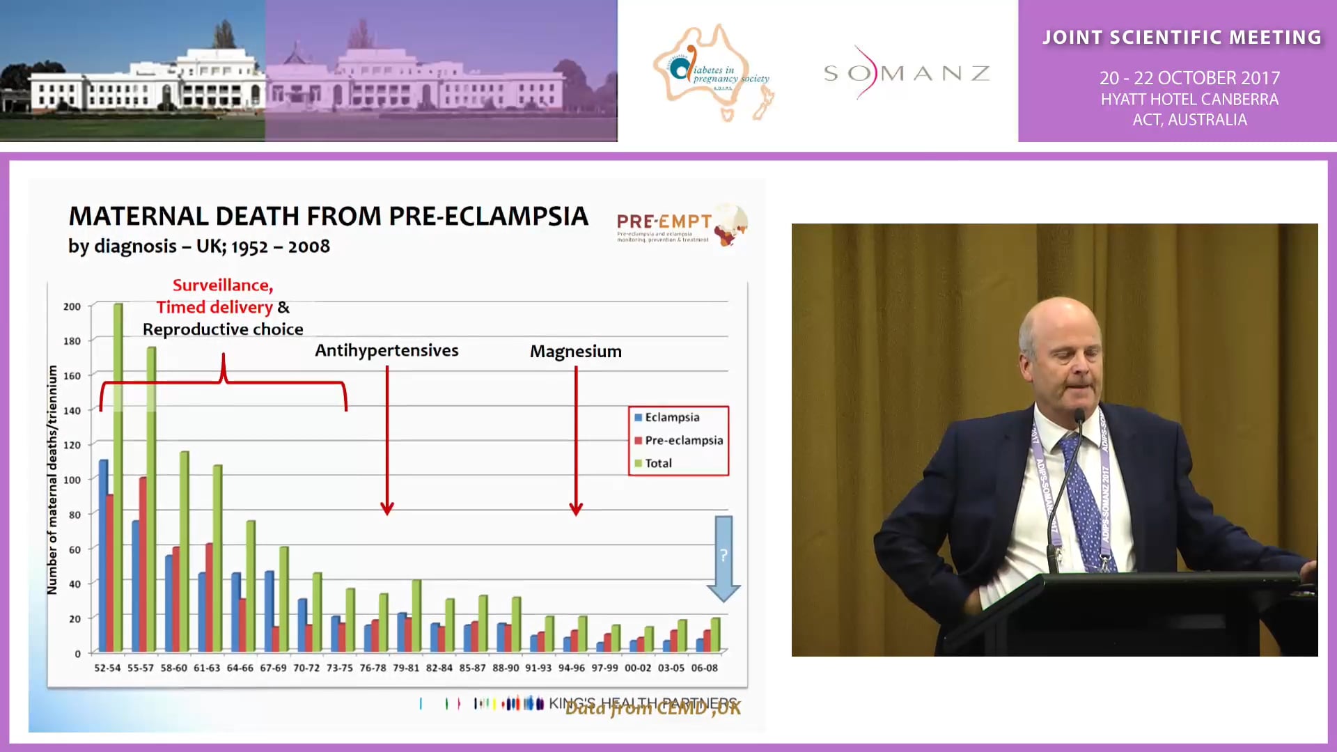 New strategies in managing hypertensive pregnancy - Prof Andrew Shennan