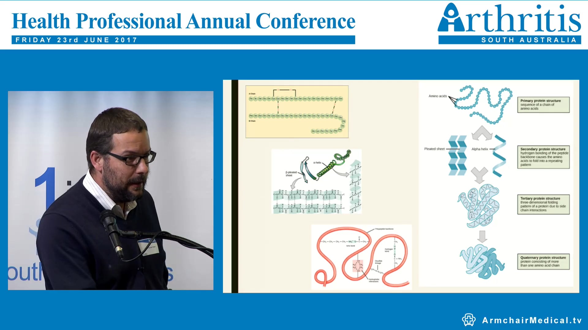 Biosimilars, the problems & promises of not being generics Prof Michael Wiese Pharmacist