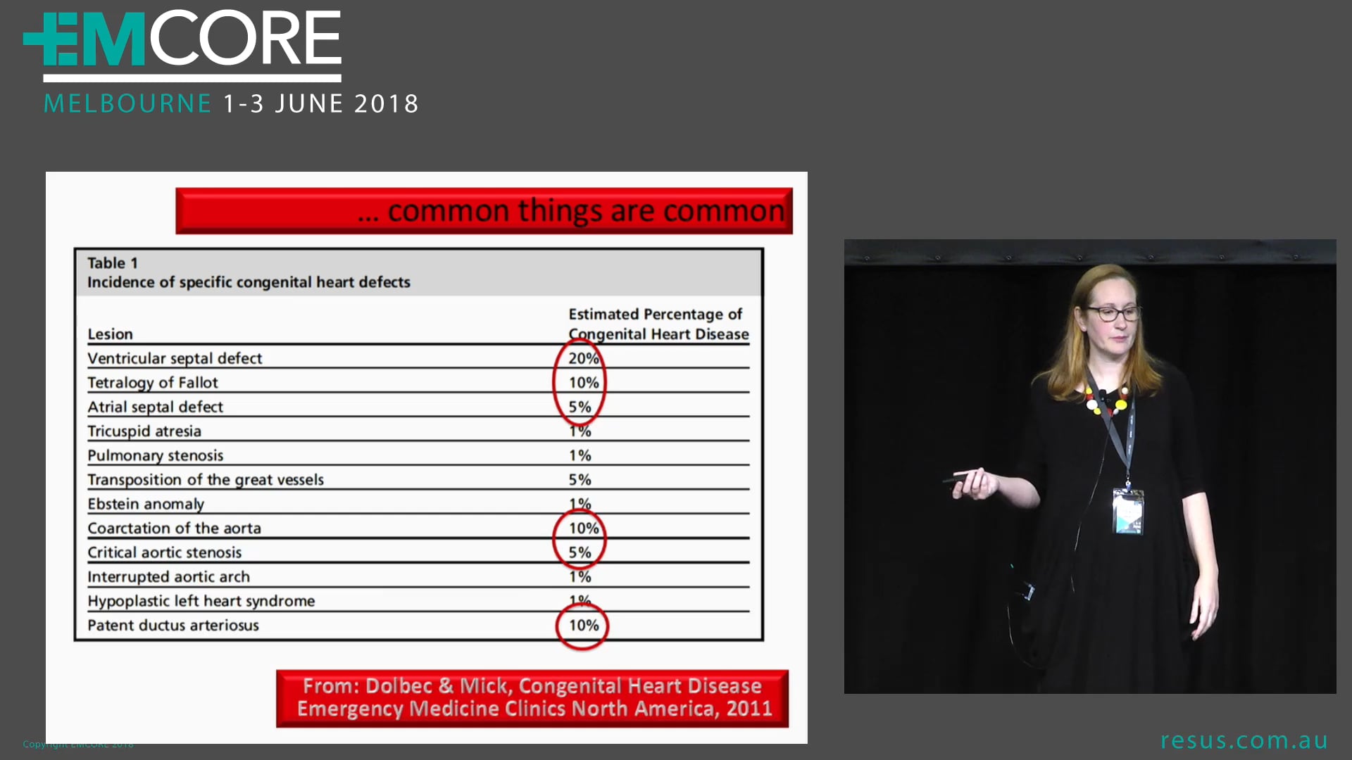 Paediatric heart conditions to know Dr Claire Wilkin