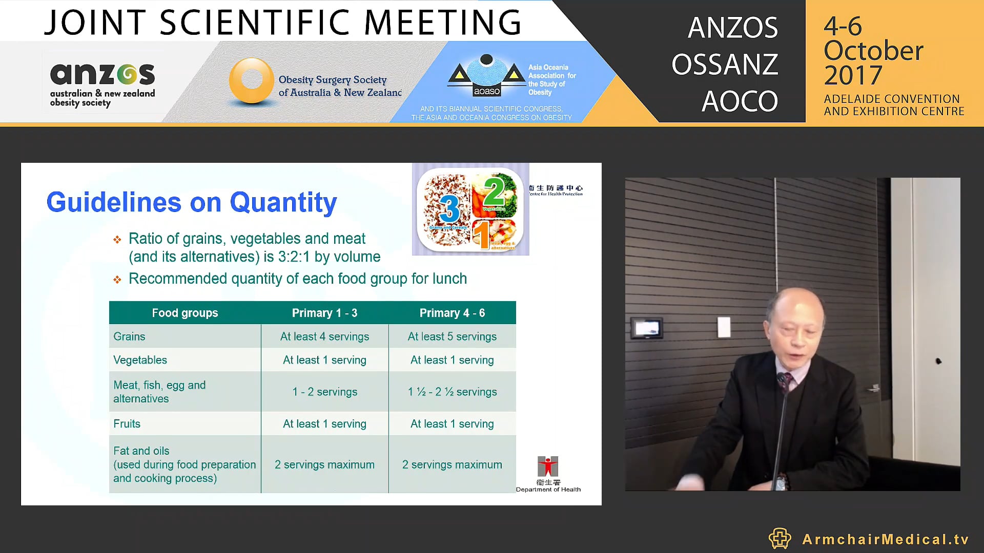 EatSmart@schoolhk A 10-year interim evaluation - Chun Chung Francis CHOW