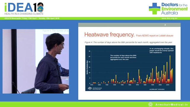 Is General Practice ready for heat waves Dr Ben Ewald