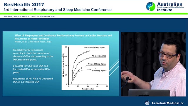 What Are the Outcomes of Untreated Obstructive Sleep Apnoea (Treating OSA – Does it Matter), with discussion of long term CPAP compliance and effectiveness Dr Andrew Webster
