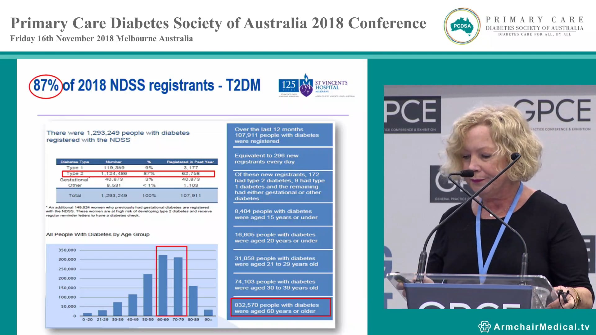 Hidden hypo’s A Case Study Kathleen Steele