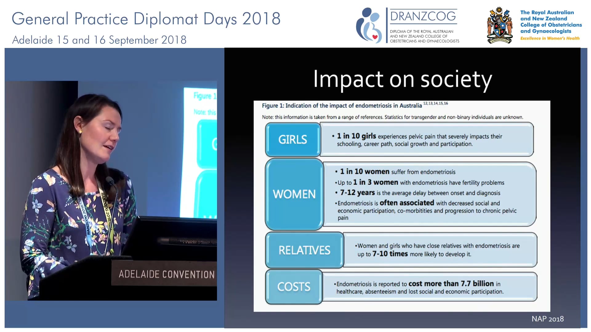 Endometriosis Care Identification and management Dr Saly Reid