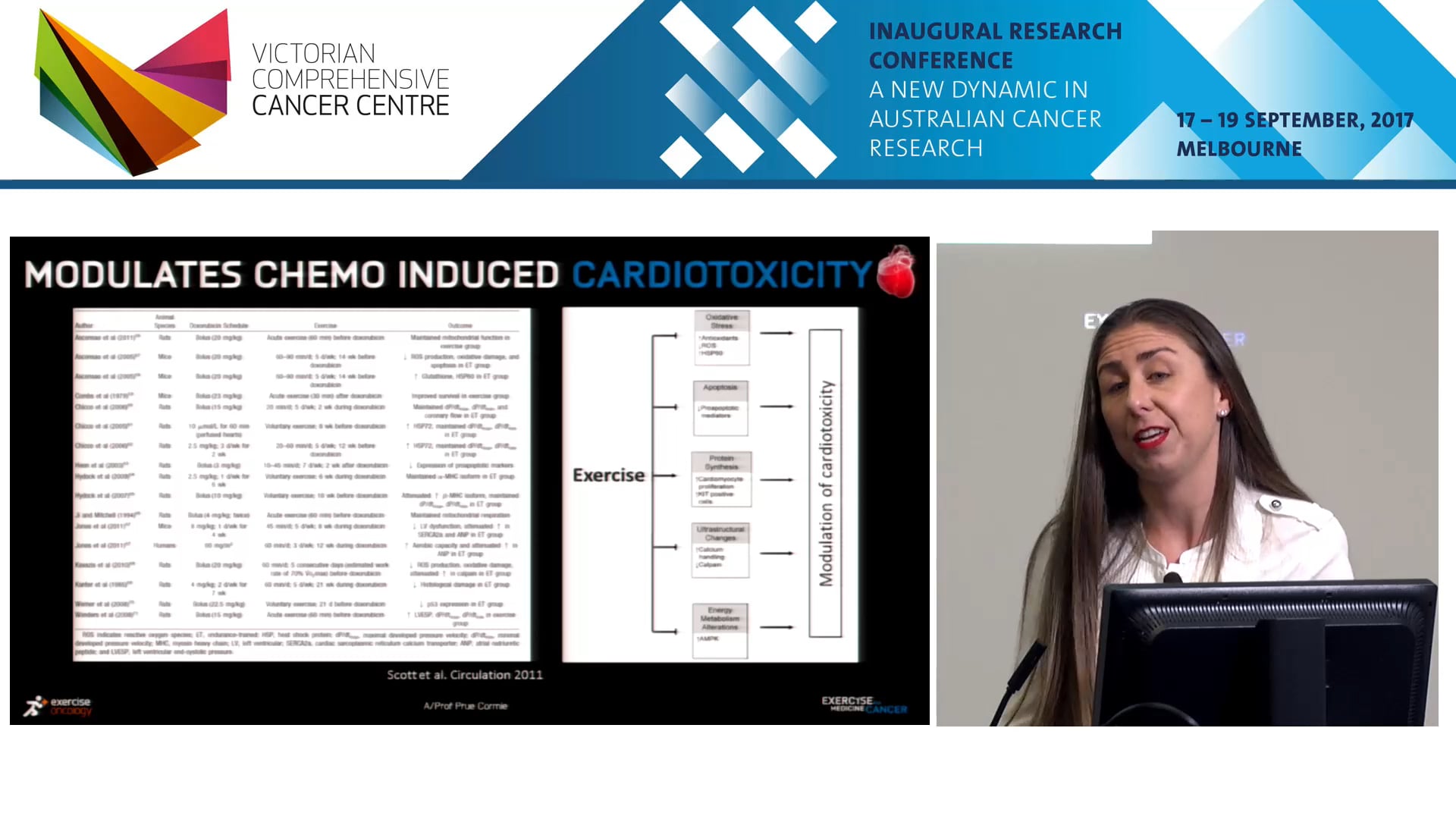 Exercise Medicine for Cancer Assoc Prof Prue Cormie