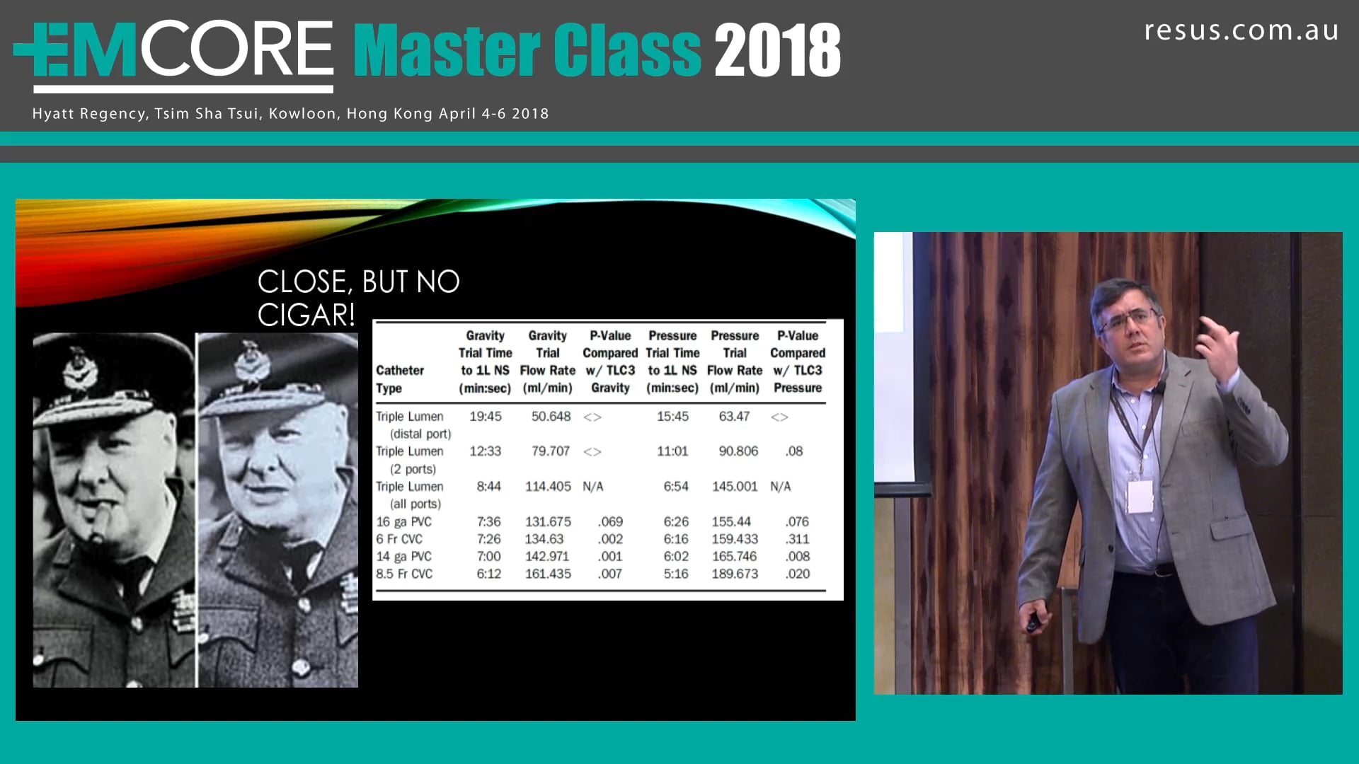 Vascular access tips and tricks Dr Will Davies