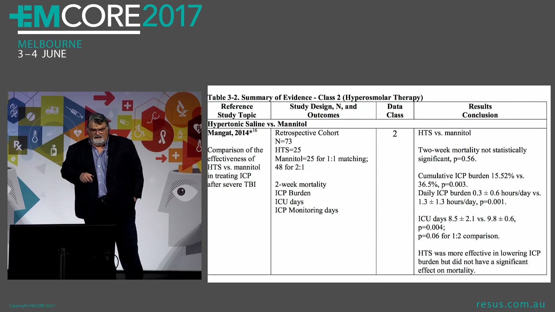 Traumatic head injury Mannitol anyone Assoc Prof Peter Kas
