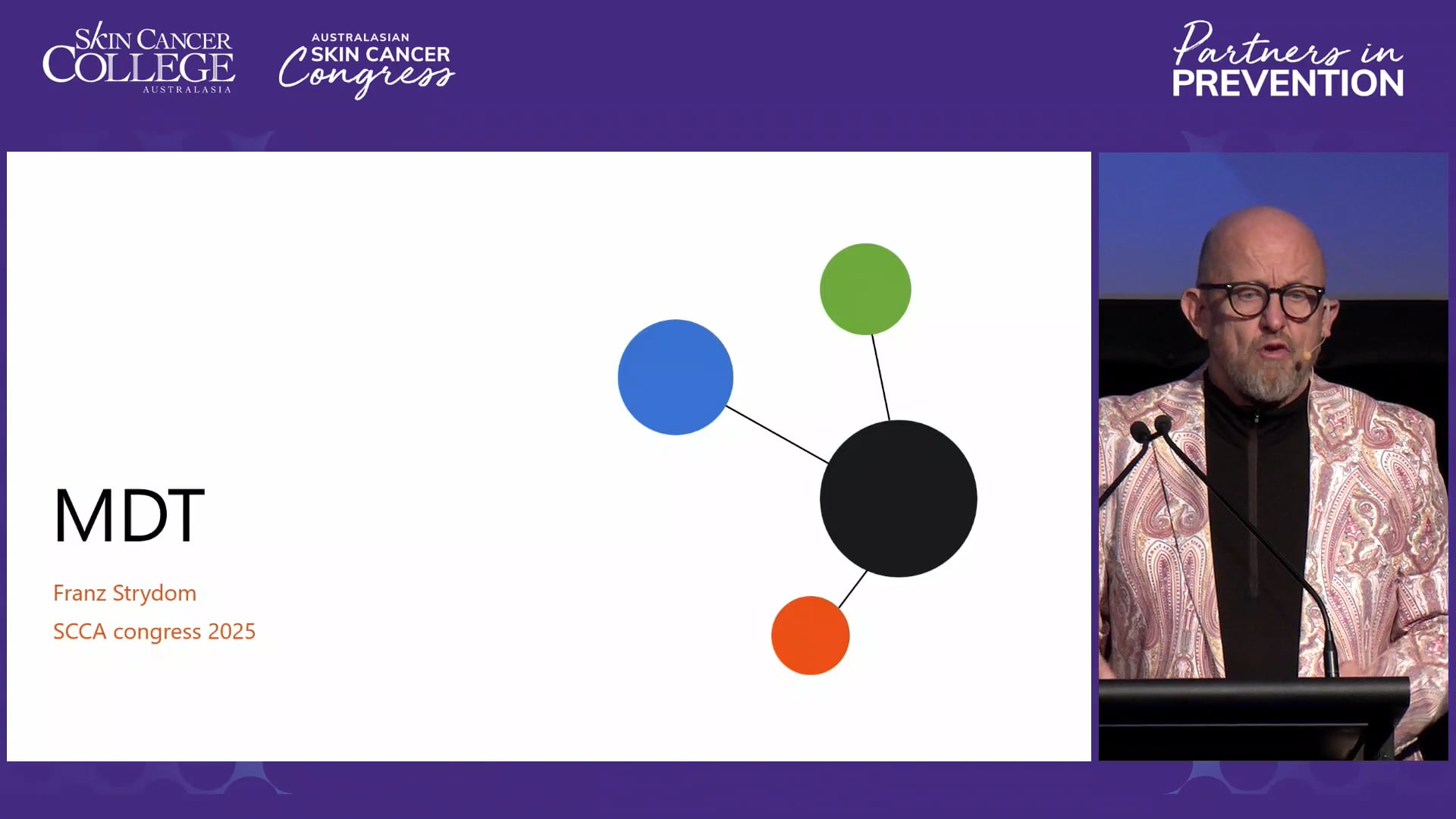 5.3 Primary care skin cancer & multidisciplinary team meetings (MDT) Dr Franz Strydom