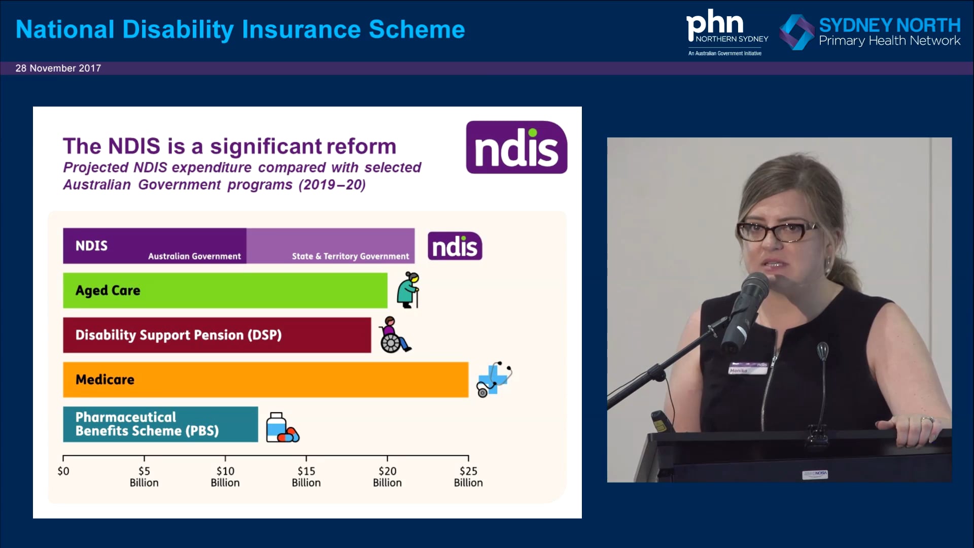 NDIS Information Session for GPs and Health Professionals Monika Tracey & Angela Yee