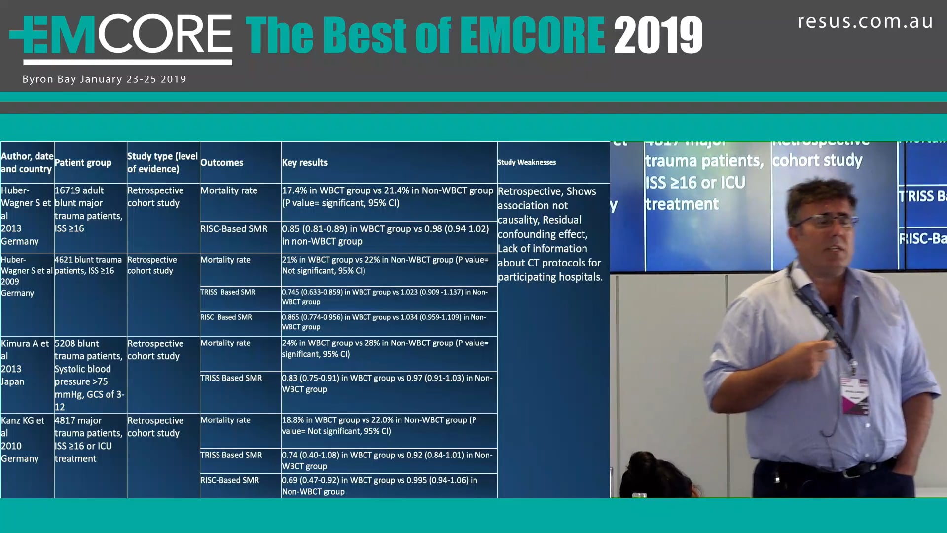 The PAN Scan Are you doing it Will Davies