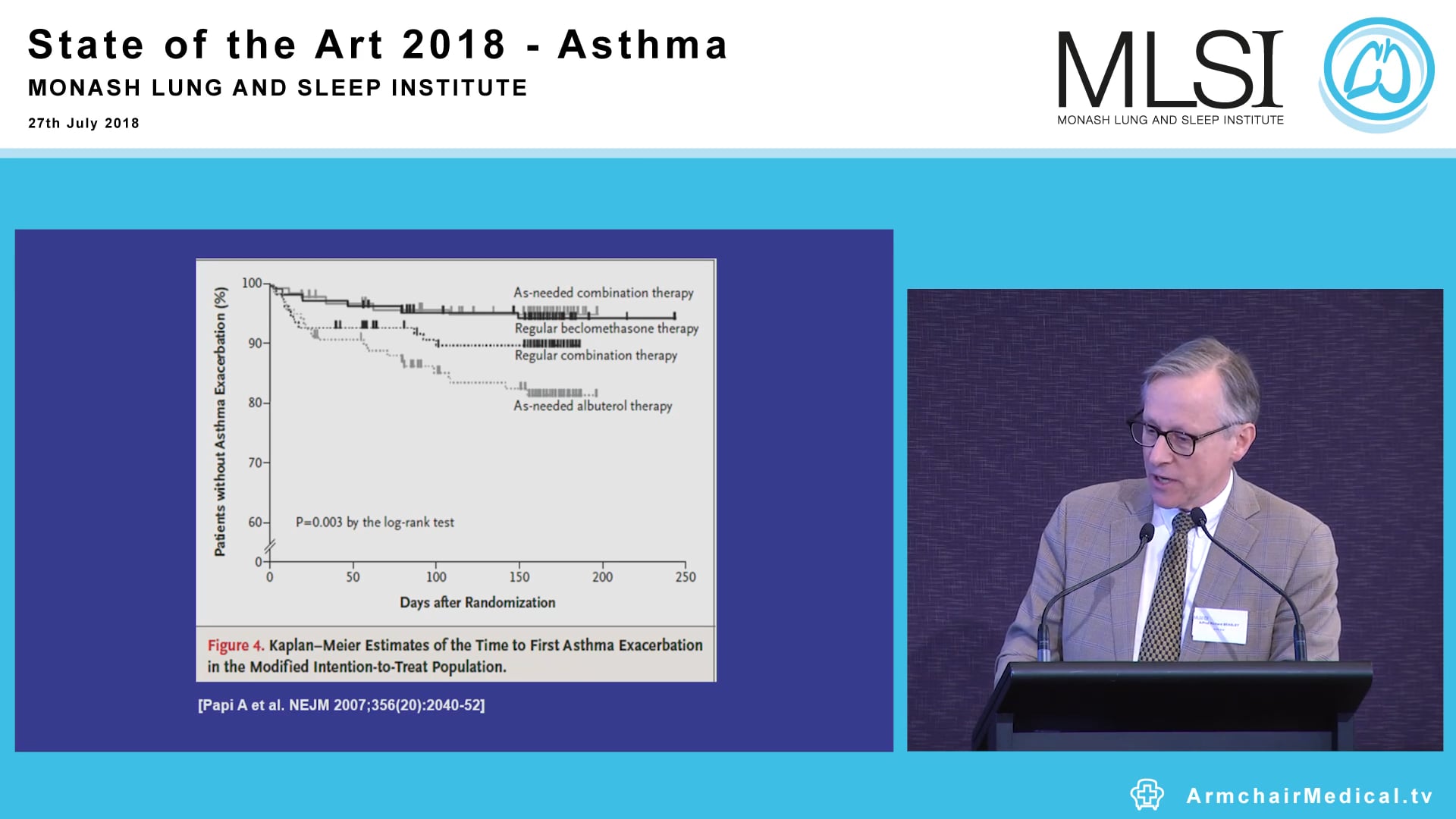 SABA reliever therapy is it time to dispatch to history Professor Richard Beasley
