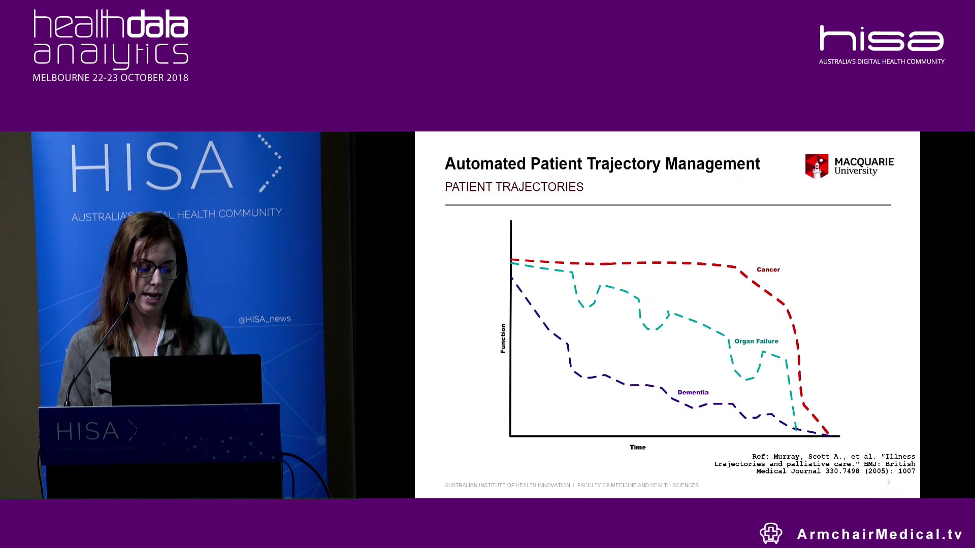 Automated patient trajectory management Georgie Kennedy