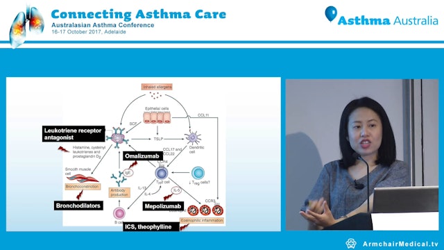 Getting to know your asthma medications Dr Khin Hnin