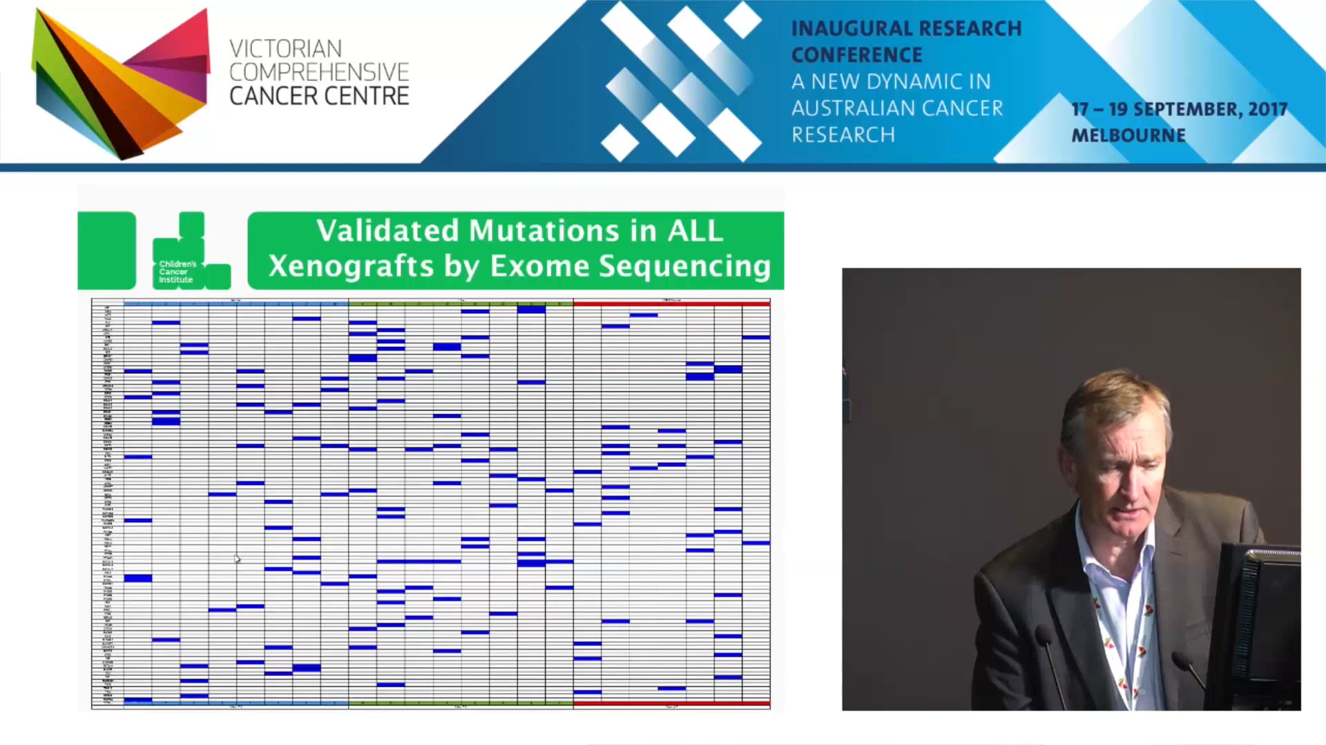 Preclinical models for personalised approaches in the treatment of childhood leukaemia - Richard Lock