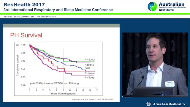 Pulmonary Hypertension Update 2017 Ad...