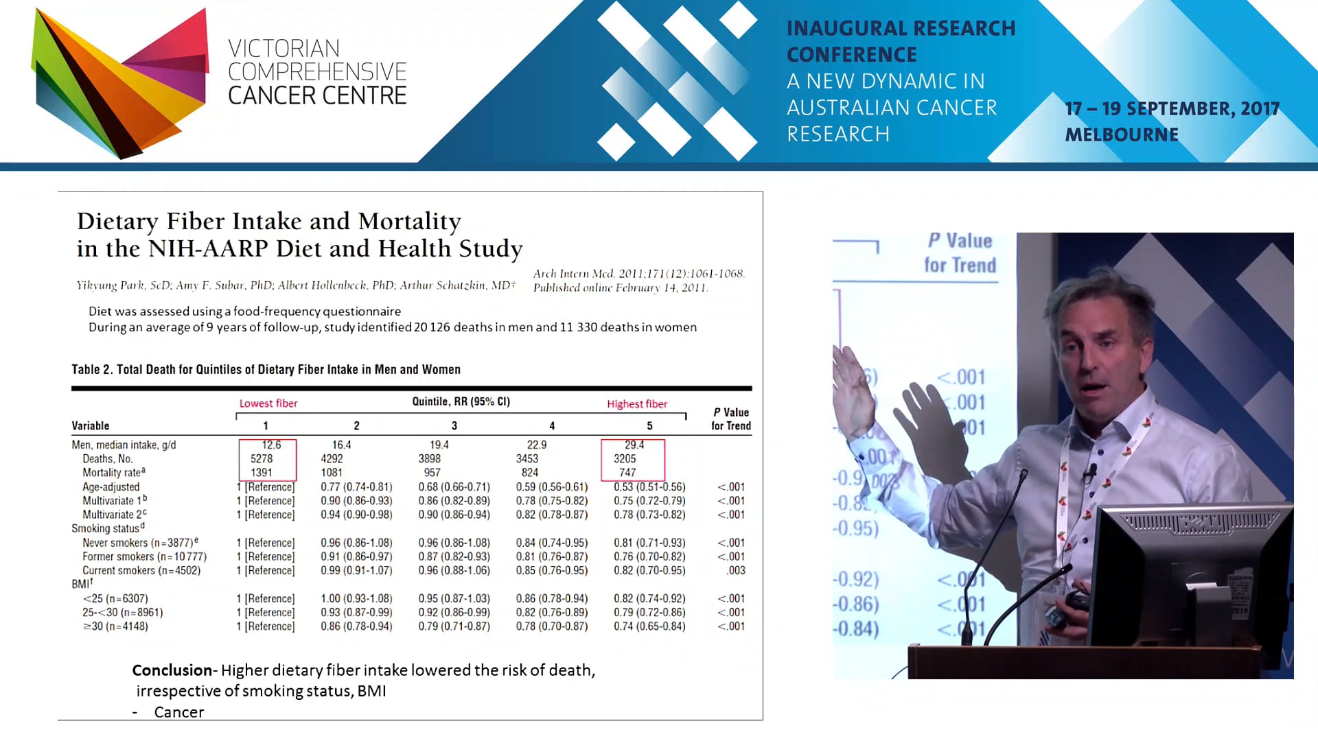 Gut microbiome and metabolites and Western lifestyle diseases - Prof Charles Mackay