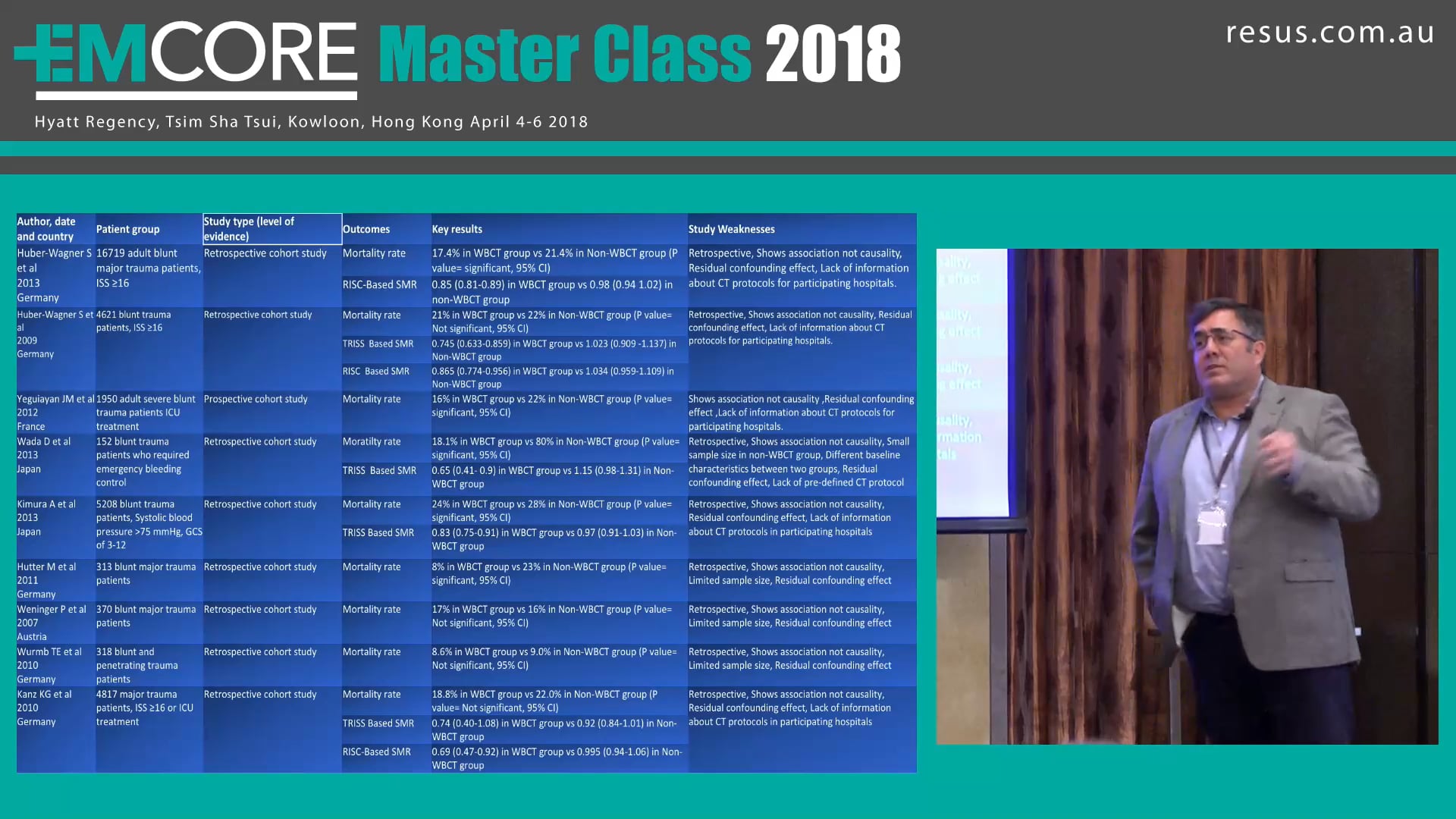 The PAN Scan Are you doing it Dr Will Davies