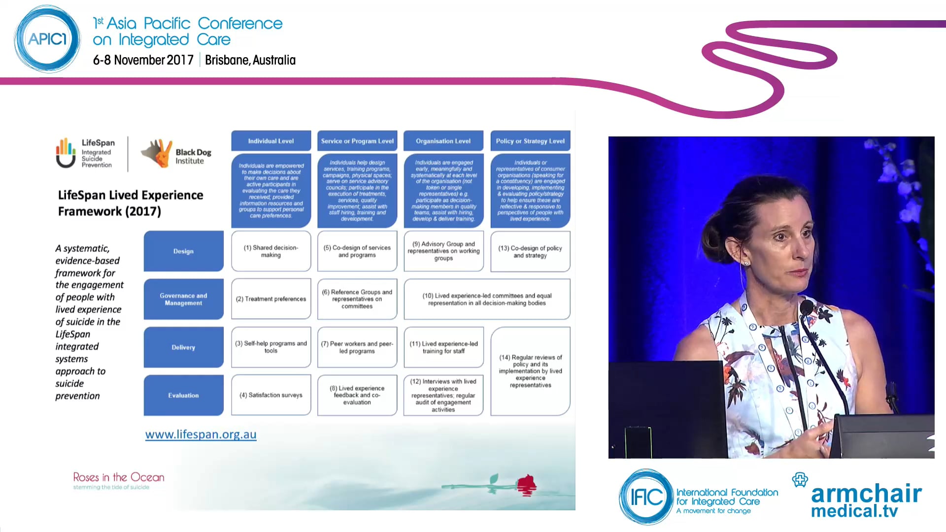 Why lived experience participation improves mental health and suicide prevention service design Bronwen Edwards